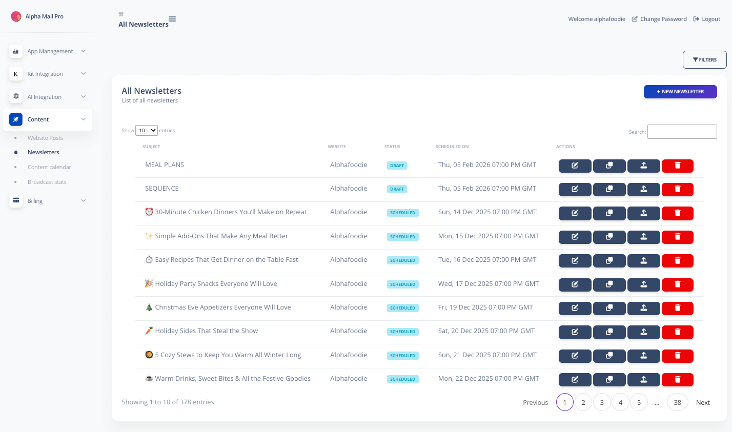 Newsletter dashboard